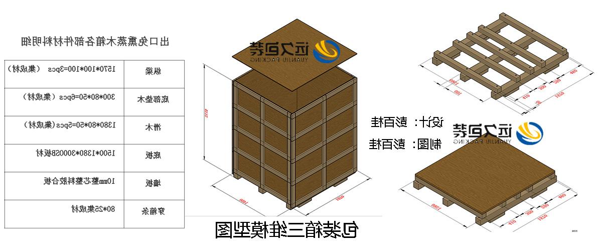 <a href='http://wz.victorybreastimaging.com/'>买球平台</a>的设计需要考虑流通环境和经济性